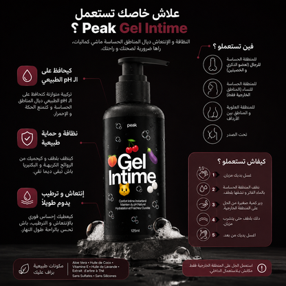 Peak Gel Intime