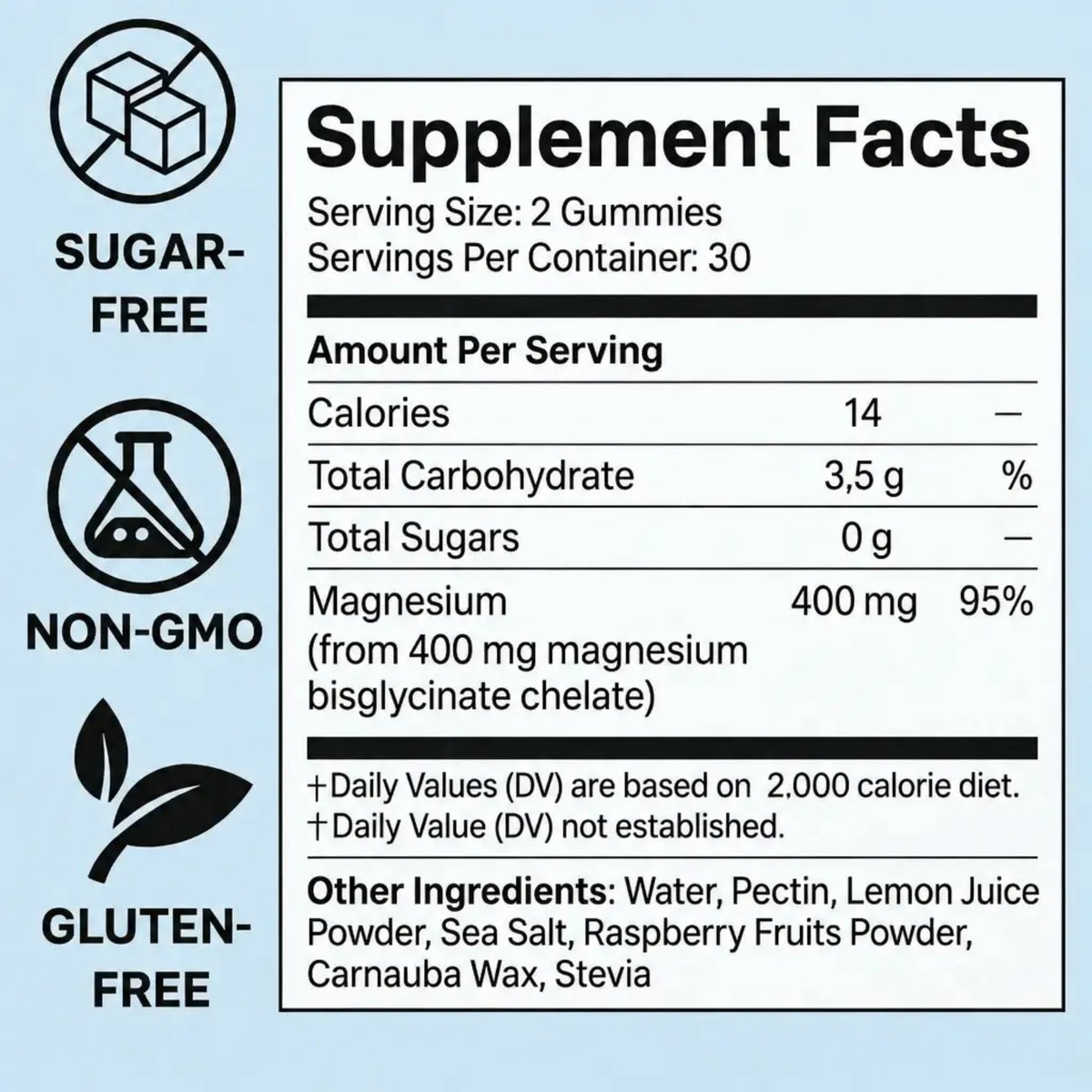 Peak  Magnesium Bisglycinate Gummies