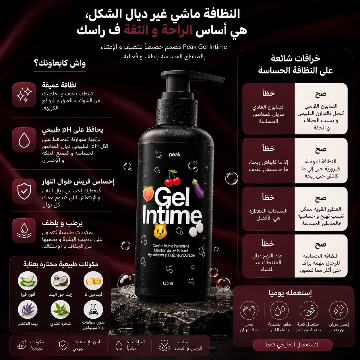 Peak Gel Intime